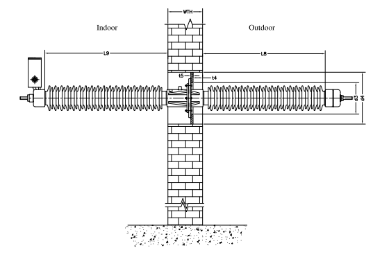  Condenser Bushings Niroutrans